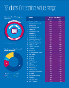 ranking_clubes_europa