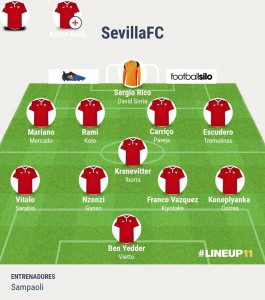 Once Sevilla