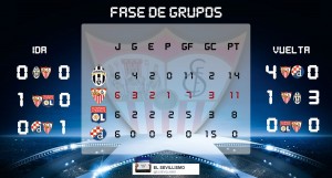 clasificacion-final-grupo-h