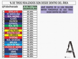 tiros-dentro-area