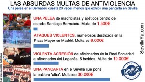 Multas Antiviolencia