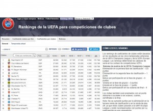 Ranking UEFA1