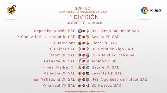 Calendario del FC en LaLiga 20/21 - Vamos Sevilla