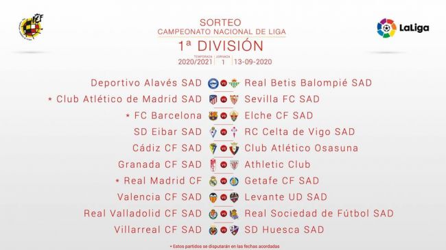 Partidos del sevilla futbol club