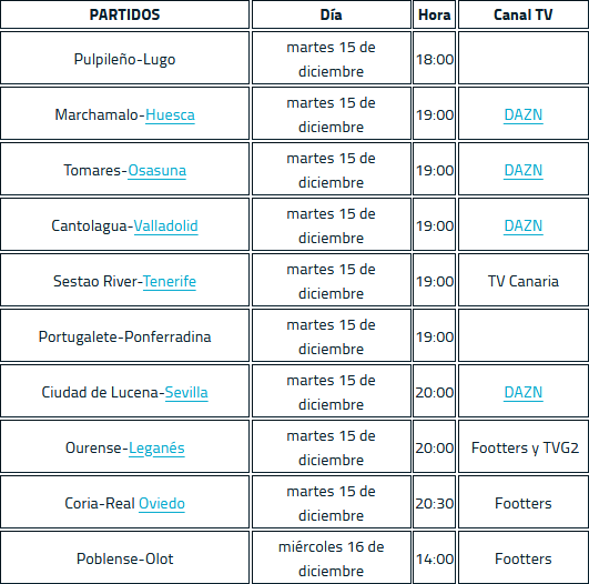 Dónde ver en directo los partidos de la Copa Rey 2020-2021 - Vamos Mi