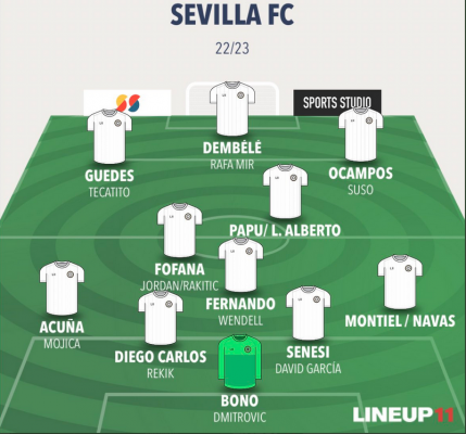 Alineacion sevilla 23 24