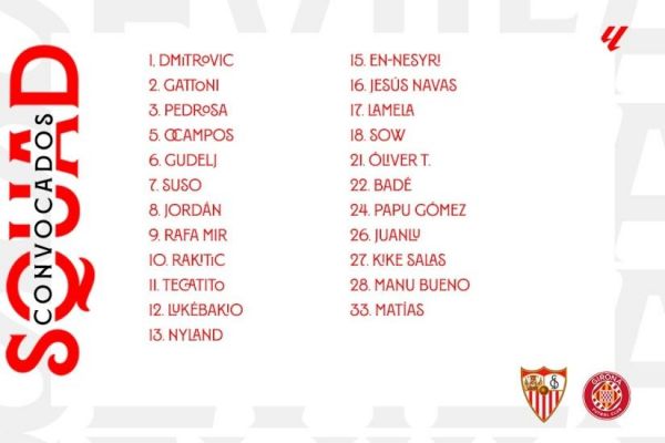 Altas y bajas sevilla fc