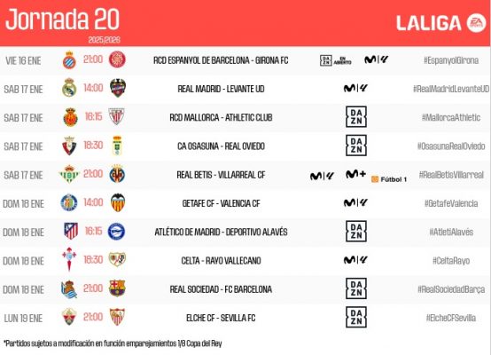 Nuevo mal horario para el Sevilla FC 