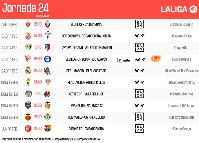 Horarios jornada 24 